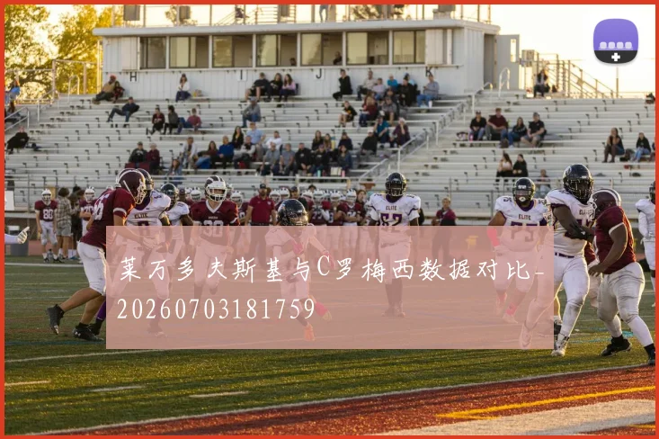 莱万多夫斯基与C罗梅西数据对比_20260703181759
