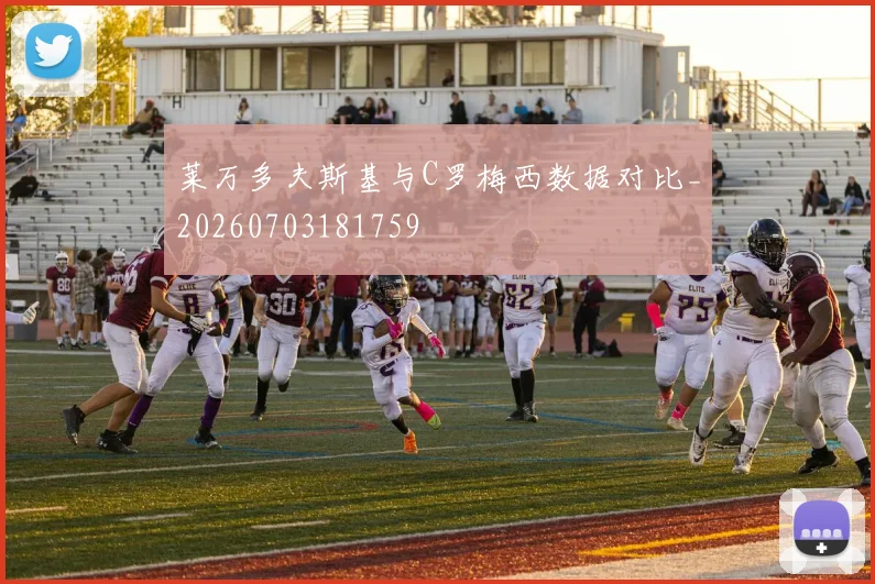 莱万多夫斯基与C罗梅西数据对比_20260703181759